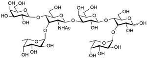 LNDFH-III Analytical Standard